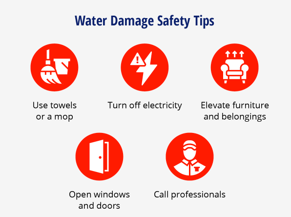 Emergency Water Damage Cleanup Near Me: Why Prime Time is San Antonio's Fastest Response Team 11 Water damage prevention tips Prime Time San Antonio expert recommendations